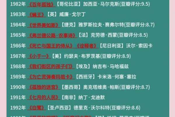 奖项名字背后的意义与价值解析