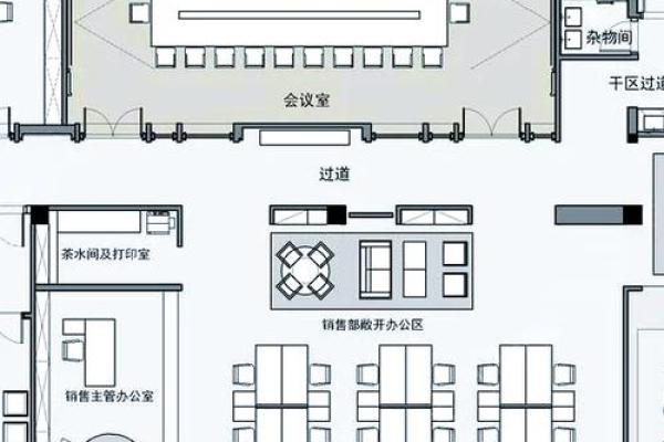销售办公室风水布局助力业绩提升的关键要素