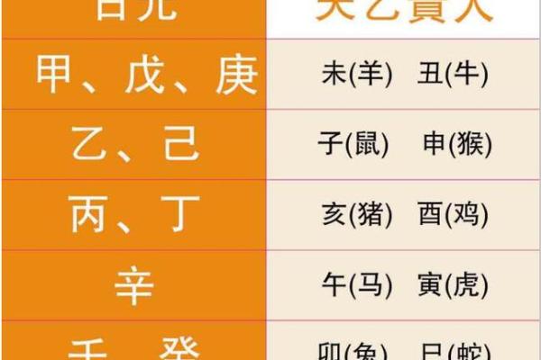 龙兔配对的爱情：命理中的和谐美满还是挑战重重