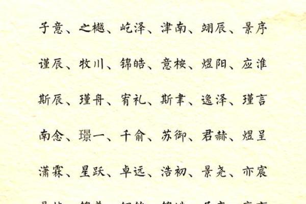 男生名字大全：好听又独特的选择