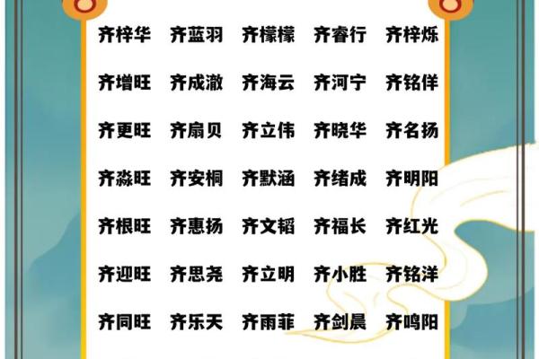男生名字大全：好听又独特的选择