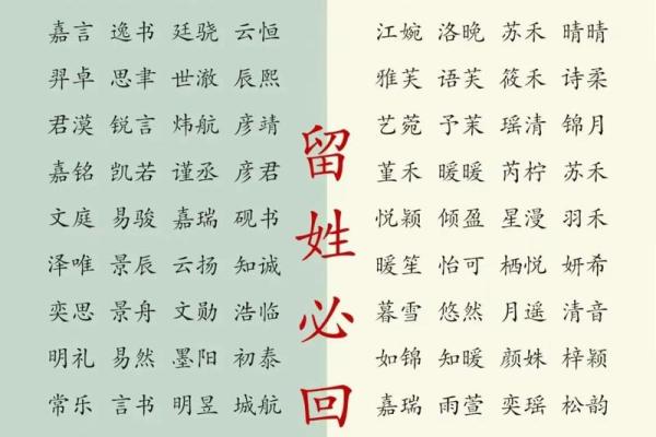 孙姓起名宝典：给宝宝取一个与众不同的名字