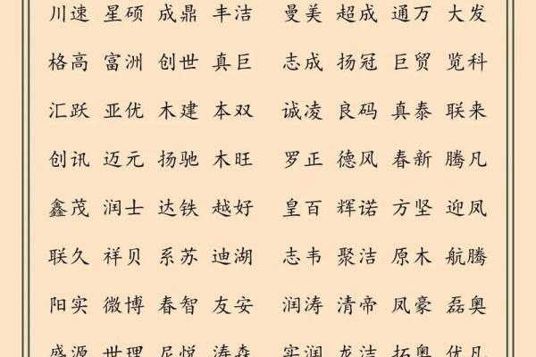 如何选择适合的专业公司起名网站提升品牌形象