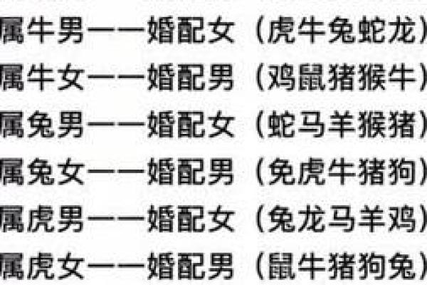 男蛇与女鸡的爱情是否长久？生肖配对详解