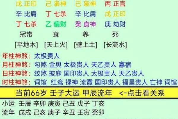 五行缺土怎么办？简单有效的生辰八字补土方法解析
