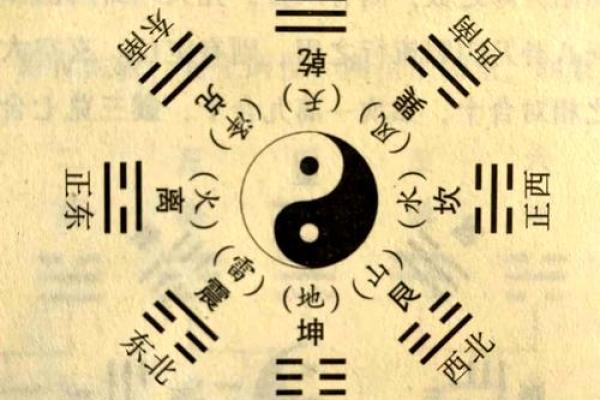 家庭风水败局：如何避免常见的布局错误