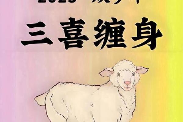 2016羊日羊年：祈福迎祥，福运亨通