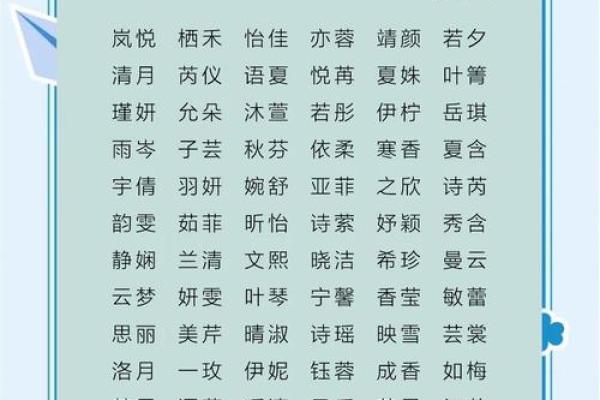 心怡名字的美好寓意与祝福