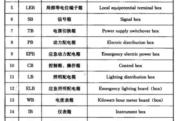 公司名称中加附号的利与弊