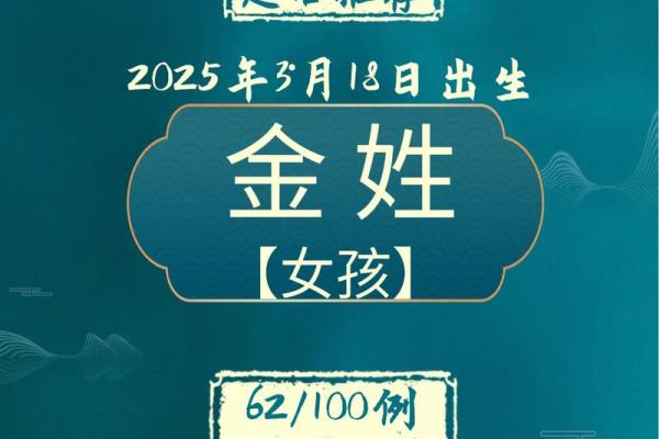 金姓男孩命名技巧与最佳名字推荐