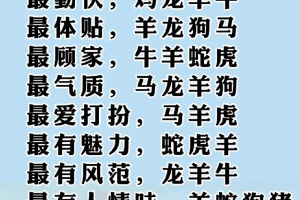 猪与羊的配对是否有利于家庭和谐