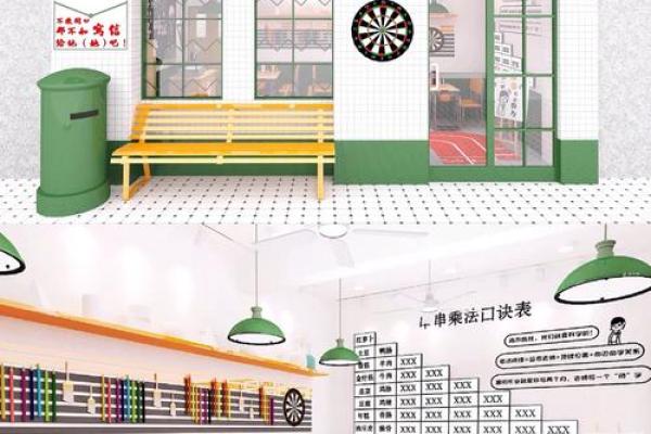 炸串店名技巧：如何通过名称提升店铺的吸引力