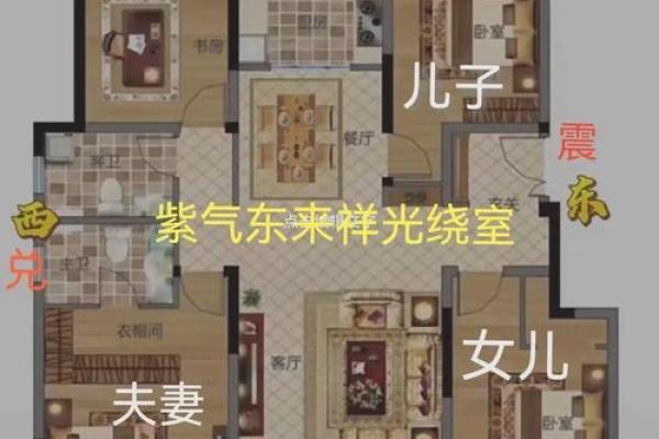 提升居家运势的幸福家居风水布局指南