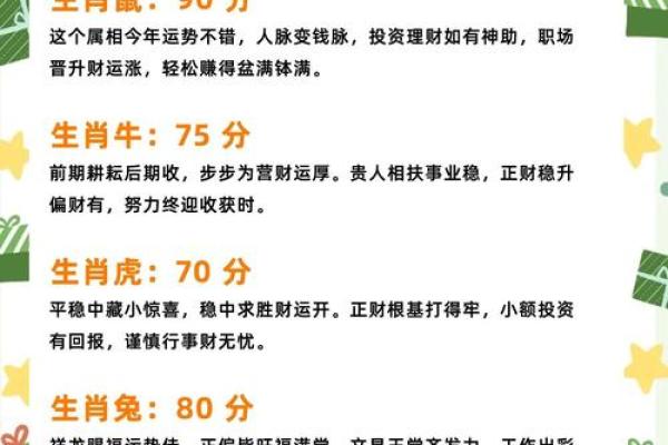 生肖与运程：如何通过属相了解未来趋势