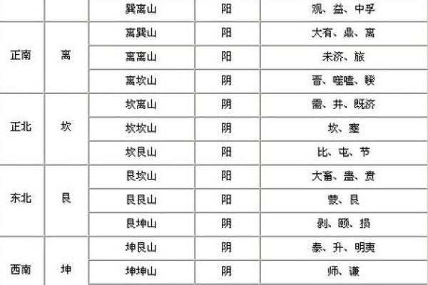 风水罗盘在财运中的作用与影响