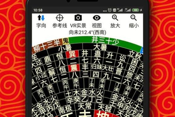 风水罗盘在财运中的作用与影响