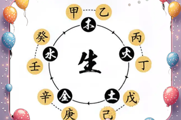五行查询算命：揭开命运的神秘面纱，找出适合你的五行运势