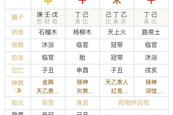 最准的生辰八字算命揭秘，如何通过八字预测未来运势