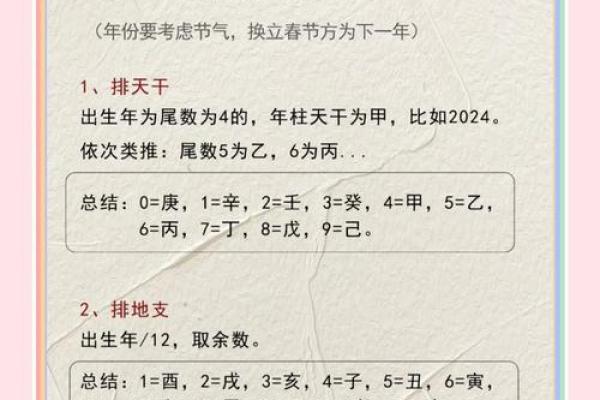 掌握八字宫度，助你精准解析命运密码