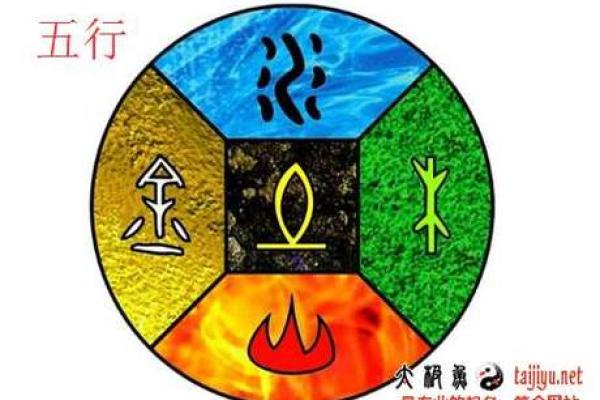 濠字五行解析：了解它对命理的深刻影响
