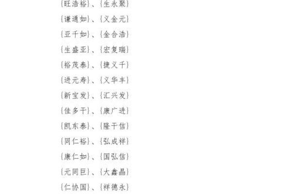 鑫字在公司命名中的独特寓意与优势解析
