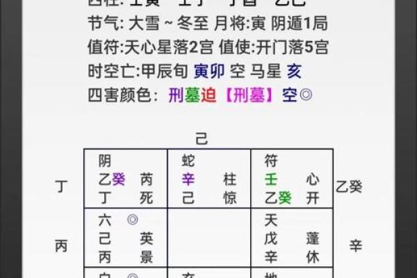 阴盛阳衰的风水影响如何破解办公楼困局