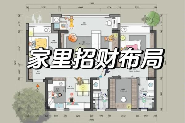提升运势的招财风水布局建议