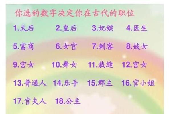 什么样的生日注定是皇帝命运的象征