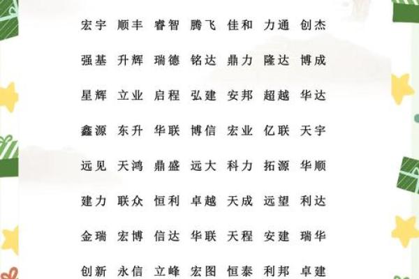 如何为建设工程公司起一个响亮且富有创意的名字