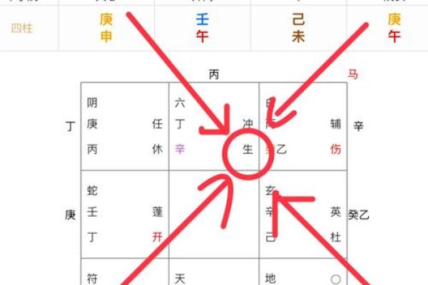 风水布局助力财运提升的关键技巧