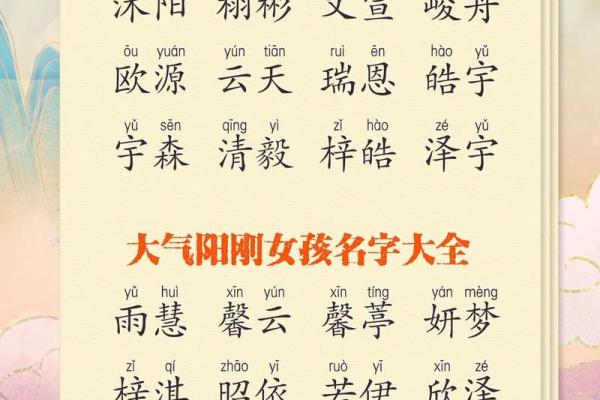 小孩子起名字大全免费推荐与选择技巧