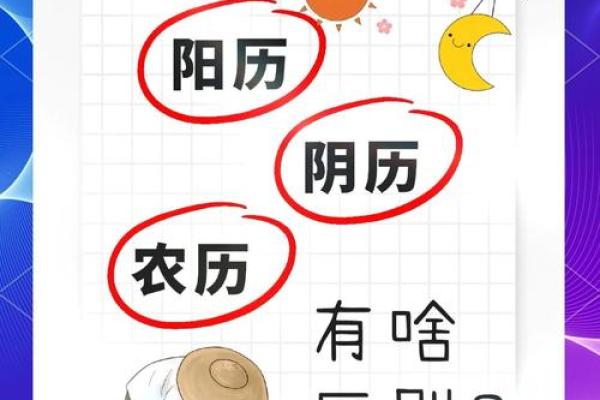 农历究竟属于阳历还是阴历？科学解答来了