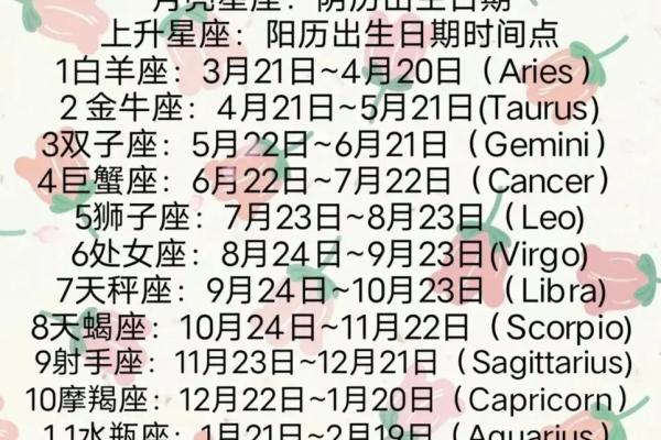 农历究竟属于阳历还是阴历？科学解答来了