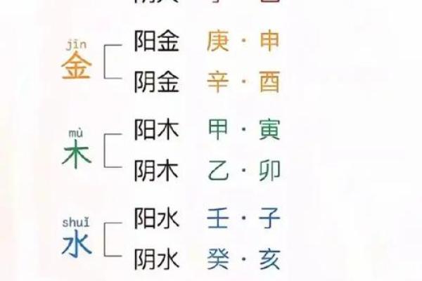 八字喜水木的宝宝，如何选择最佳名字提升运势