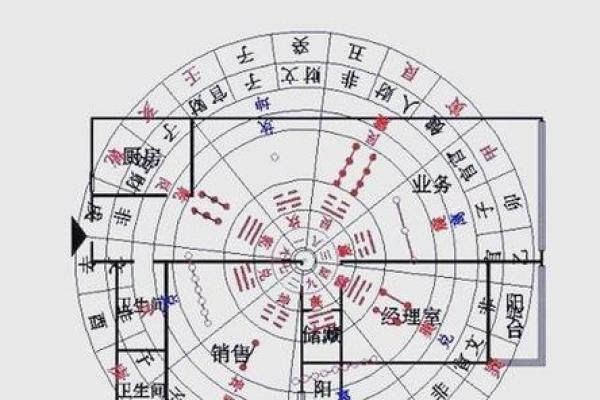 惠州办公室风水专家教你提升职场运势的秘诀
