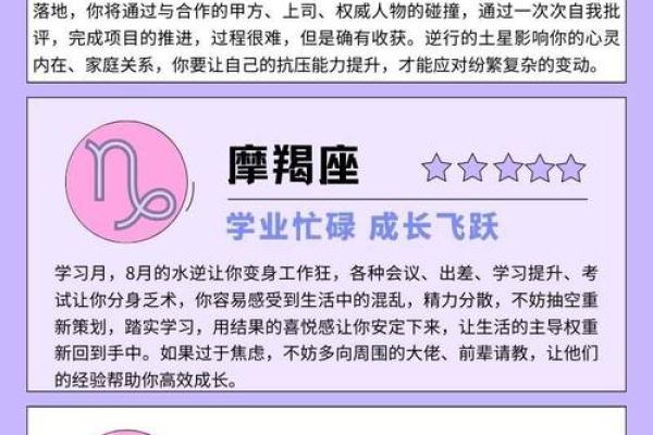 农历座运势排名，看看哪个星座最幸运