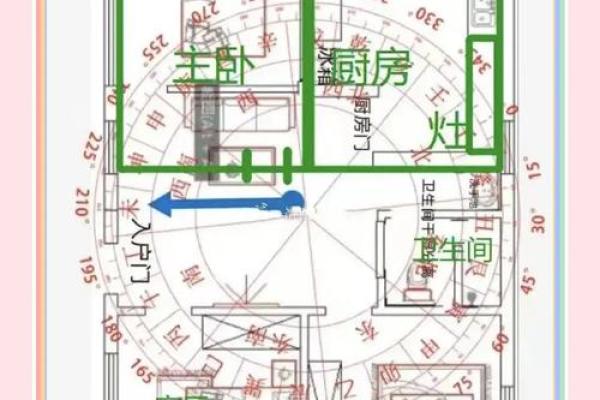 家居风水调整的真实案例与变动效果