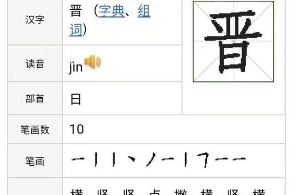 晋字的文化象征与家族传承