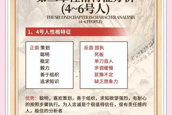 四库命的奥秘与运用：如何影响个人命运