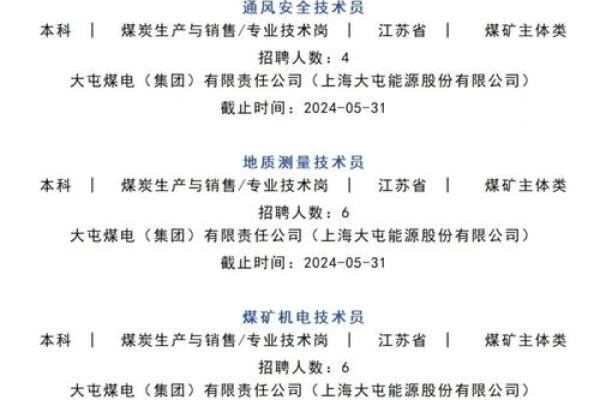 煤焦贸易有限公司命名创意与策略分析