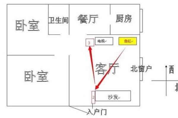 泉州家居风水价格查询指南：如何选择合适的风水布局方案