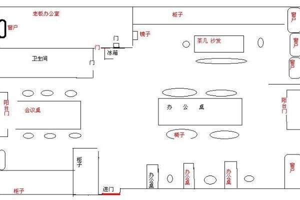 提升办公室运势的风水布局图解与实用建议