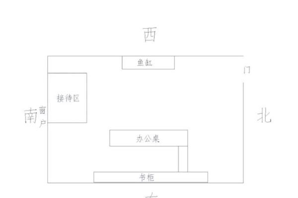 提升办公室运势的风水布局图解与实用建议
