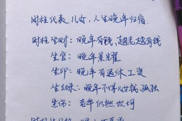 乾坤八字与命运的关系，你知道多少？