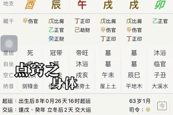 如何通过四柱五行分析了解自身运势的旺衰变化