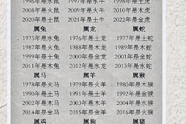 属于男人的好运：掌握命运的五大关键