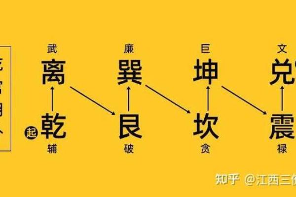 风水中的阳山与阴山：怎样选址最有利