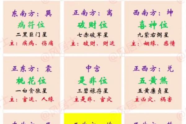 八字命理大全PDF下载，快速提升你的运势分析能力
