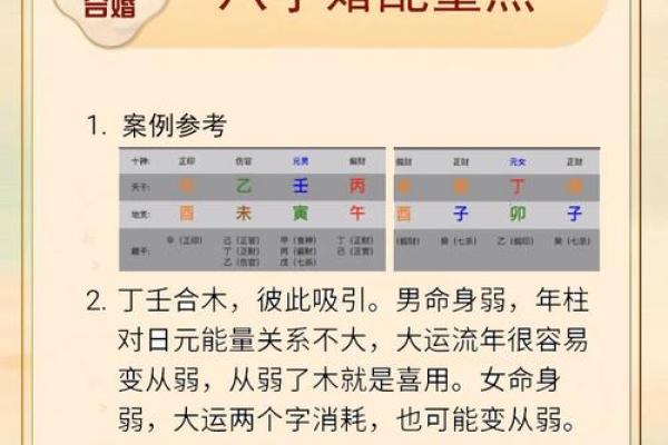 生辰八字与姻缘：如何通过八字分析你的爱情运势？
