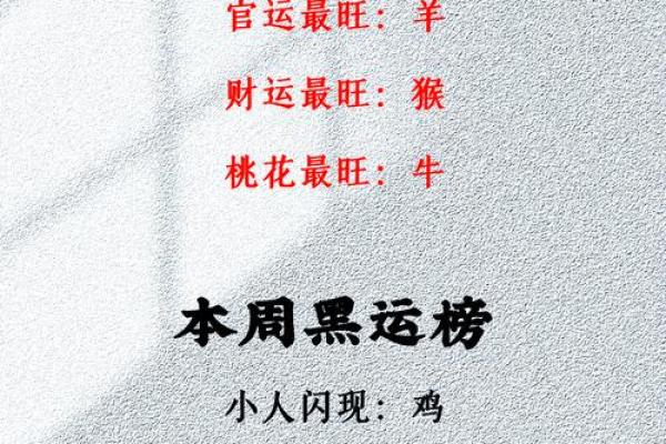 农历十月运势揭秘：财运暴涨，人生巅峰